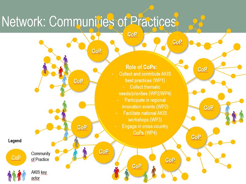 Izveden sestanek javnih služb v proizvodnji kmetijskih rastlin